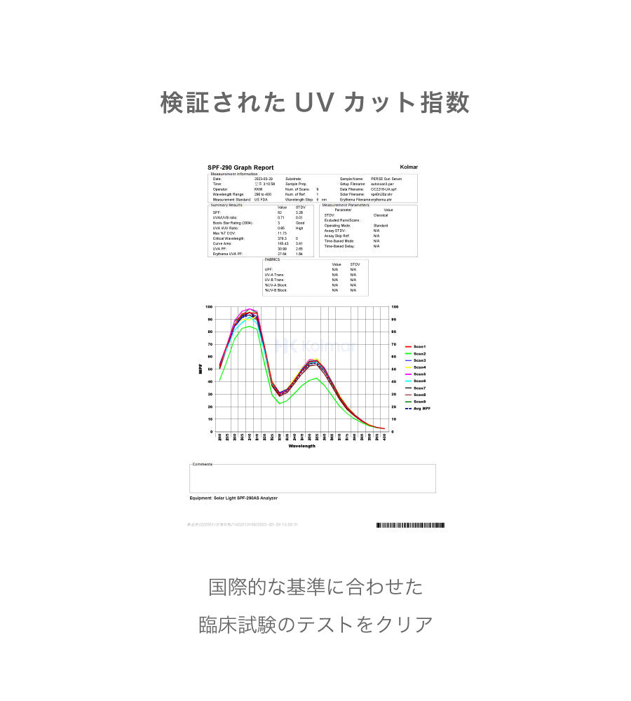 VITA SERUM